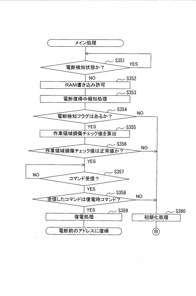 2015223407-遊技機 図000034