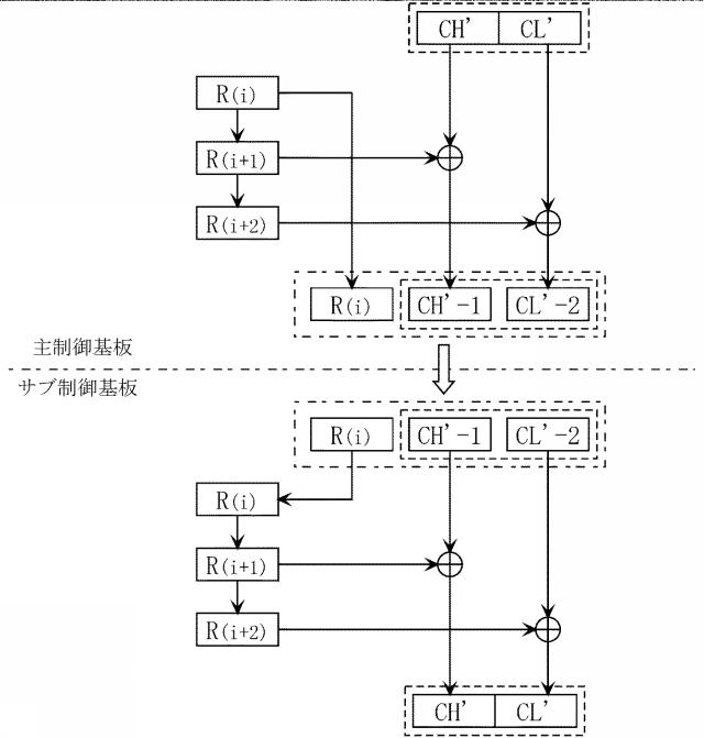 2015226604-遊技機 図000034