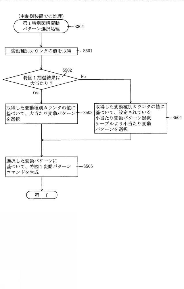 2016221217-遊技機 図000034