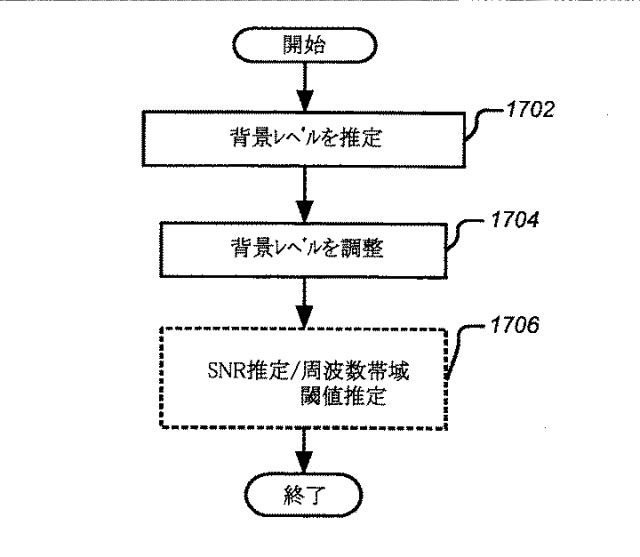 2016224449-ボリューム平準化器コントローラおよび制御方法 図000034