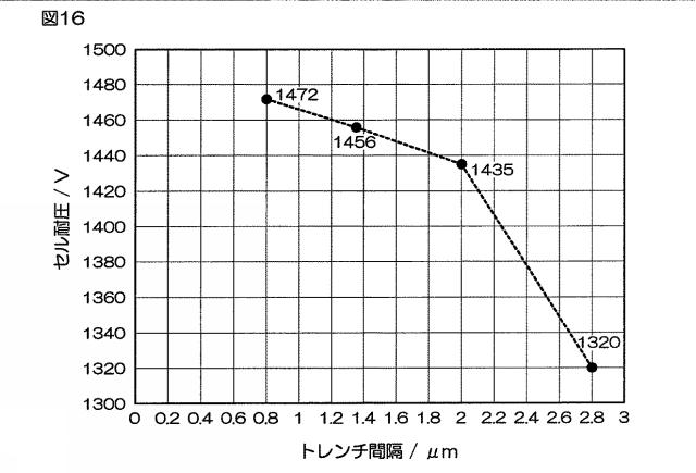 2017212462-半導体装置 図000034