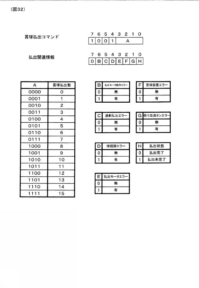 2017225771-遊技機 図000034