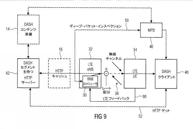 2018198433-ネットワーク資源を管理する装置及び方法 図000034