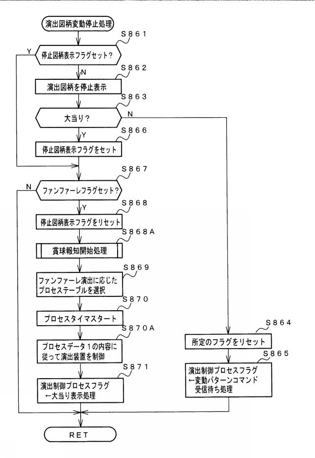 2019013411-遊技機 図000034