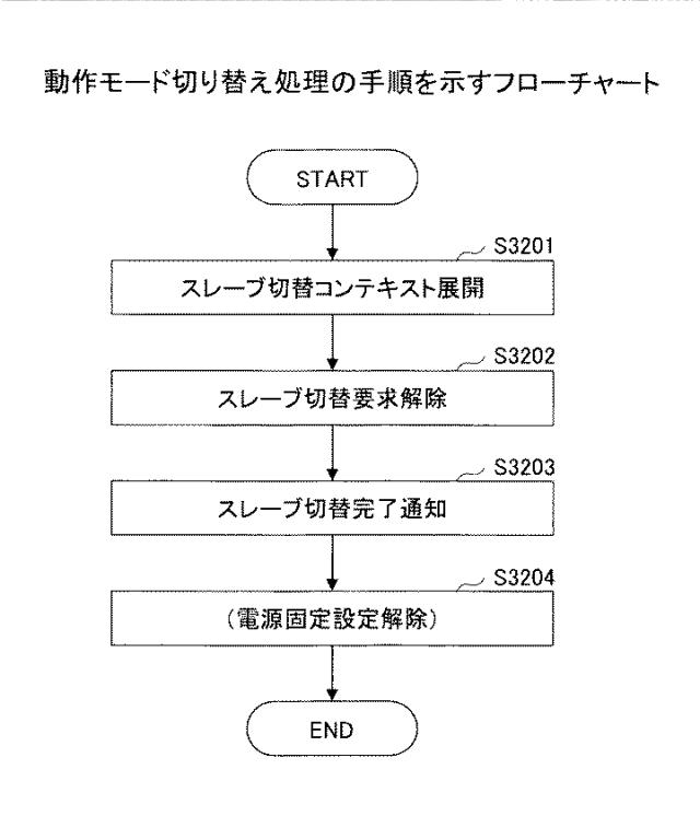 2019181705-通信システムおよび印刷装置 図000034