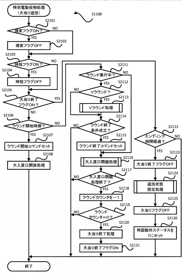 2020078674-遊技機 図000034