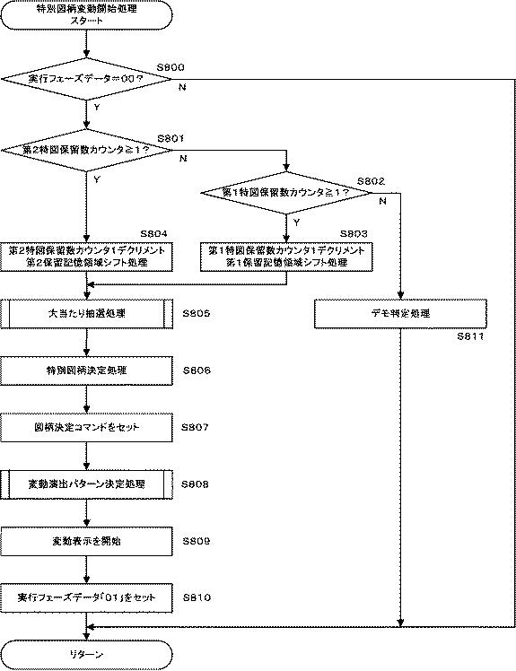 2020199035-遊技機 図000034