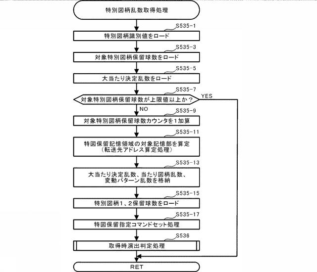 2021112394-遊技機 図000034