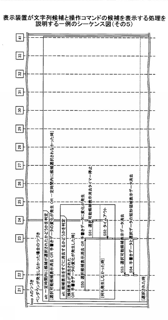 2021152884-表示装置、表示方法、プログラム、情報処理装置 図000034