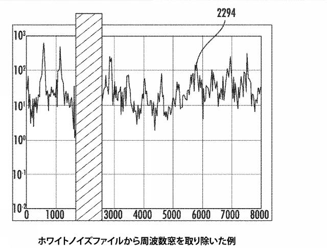 2021154181-乳幼児用鎮静／睡眠支援装置 図000034