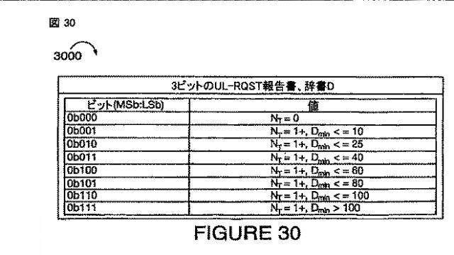 2015080249-複数の辞書間で選択するための方法および装置 図000035