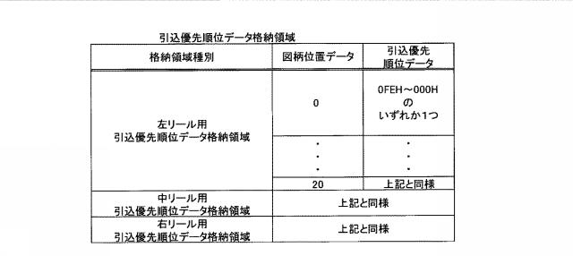 2015164559-遊技機 図000035