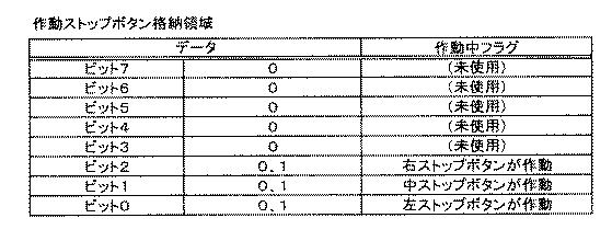 2015221333-遊技機 図000035