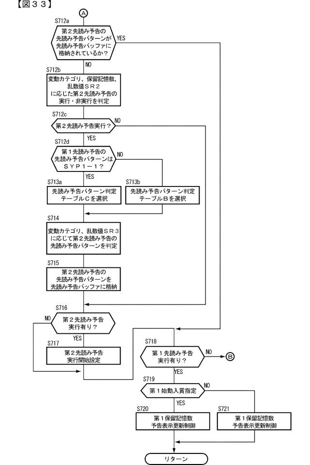 2015221354-遊技機 図000035