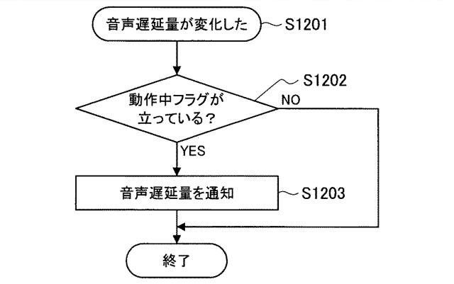 2017123648-オーディオ機器 図000035