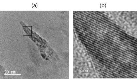 2018062442-多孔質酸化チタン微粒子の製造方法及び多孔質酸化チタン微粒子 図000035