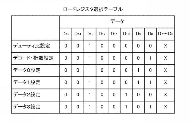 2018126416-遊技機 図000035