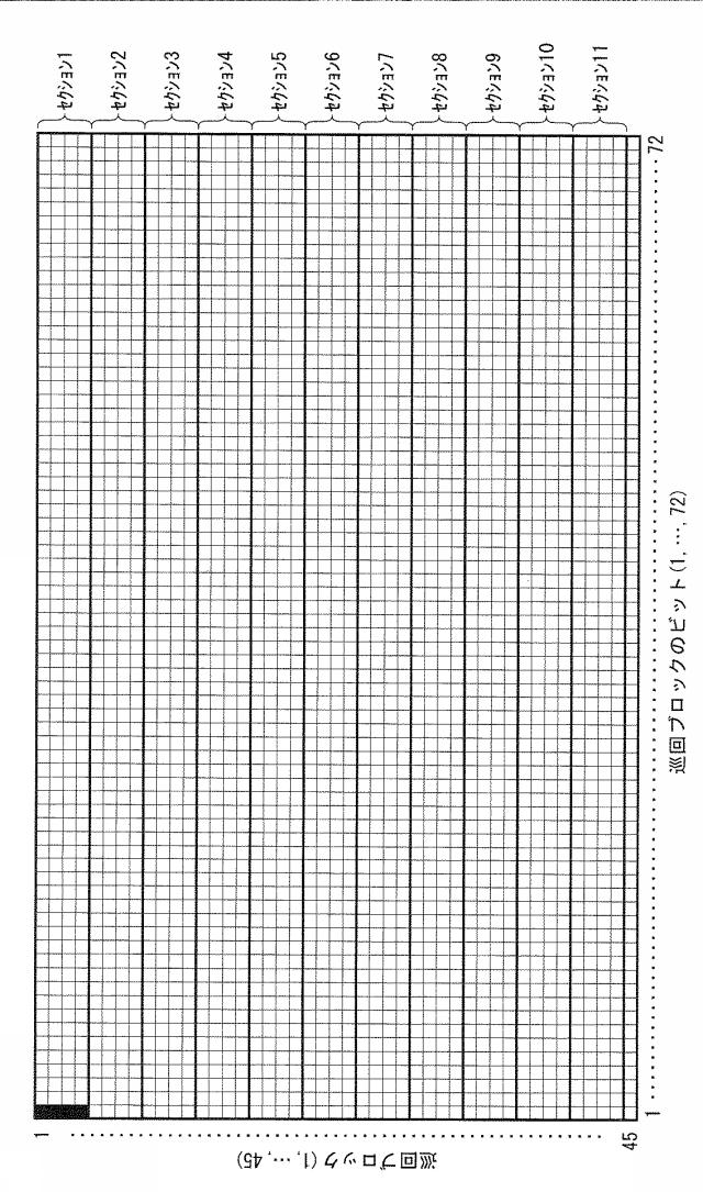 2018201227-並列ビットインターリーバ 図000035