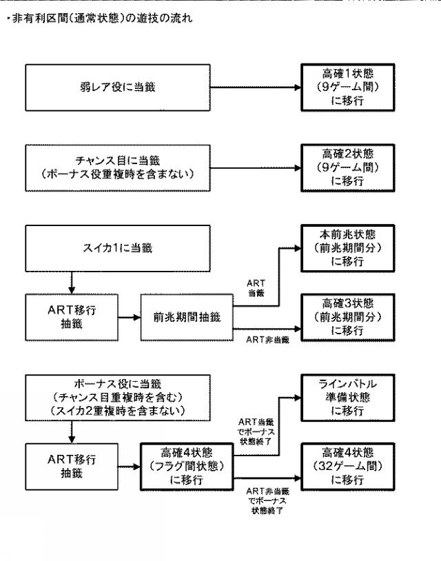 2019115535-遊技機 図000035