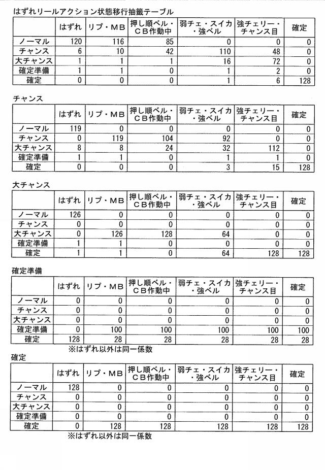 2019166384-遊技機 図000035