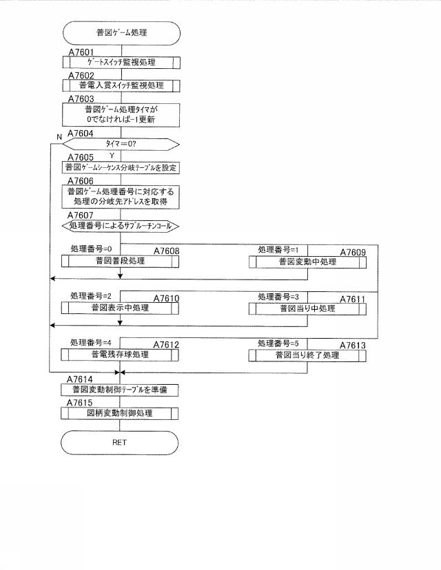 2019205585-遊技機 図000035
