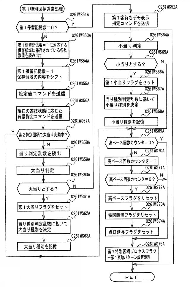 2019216801-遊技機 図000035