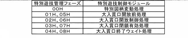 2020110327-遊技機 図000035