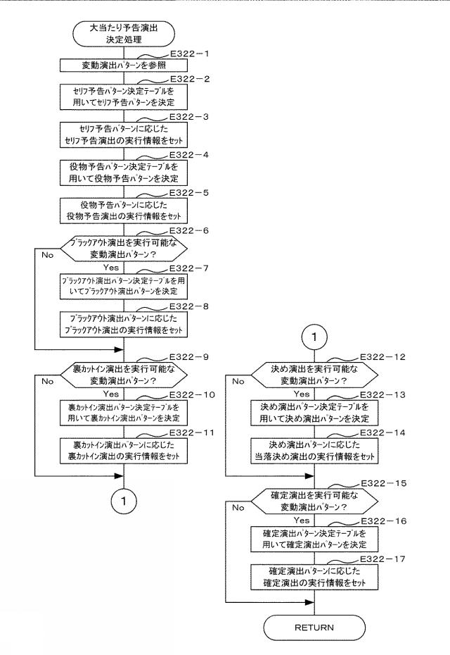 2021040694-遊技機 図000035