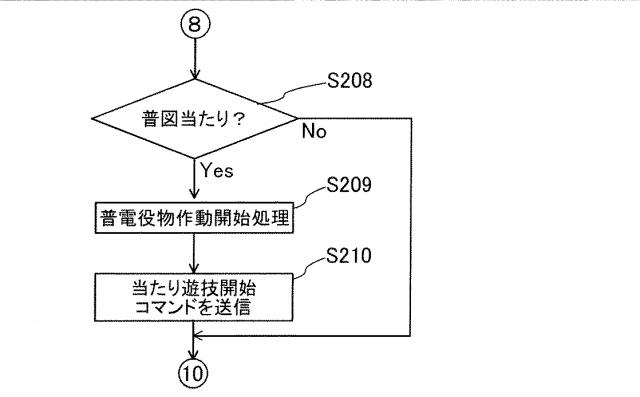 2021061976-遊技機 図000035