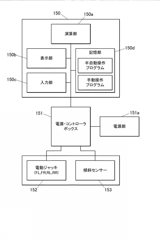 2021147970-居住用ユニットの連結方法及びパネル吊り上げ装置 図000035