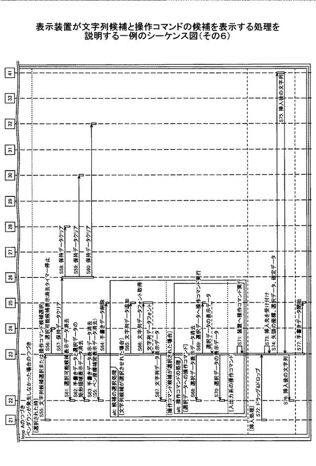 2021152884-表示装置、表示方法、プログラム、情報処理装置 図000035