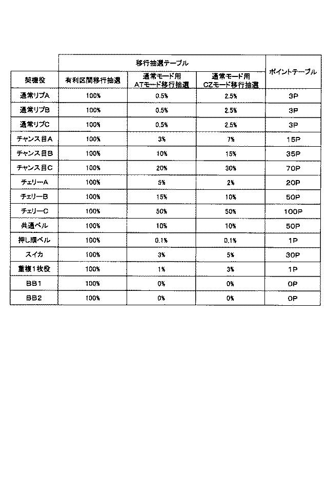 2021194154-遊技機 図000035