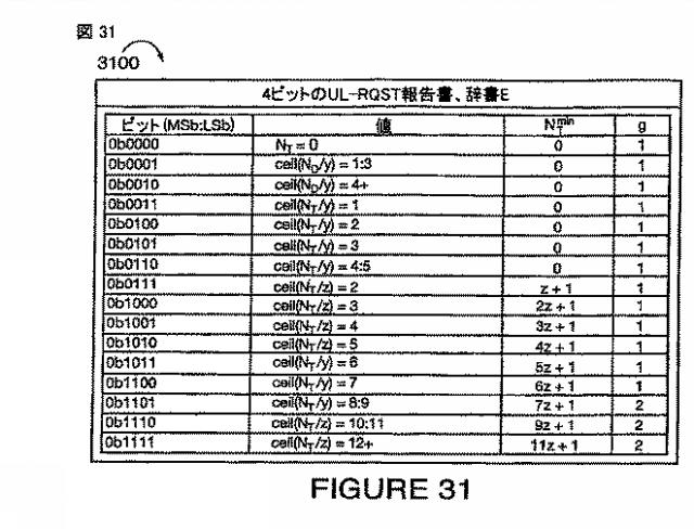 2015080249-複数の辞書間で選択するための方法および装置 図000036