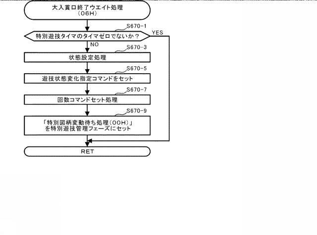 2015128518-遊技機 図000036