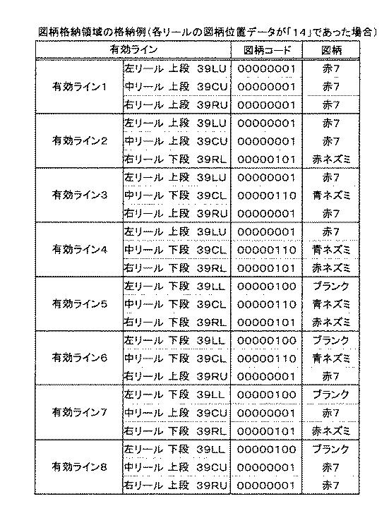 2015221333-遊技機 図000036