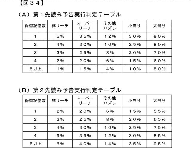 2015221354-遊技機 図000036