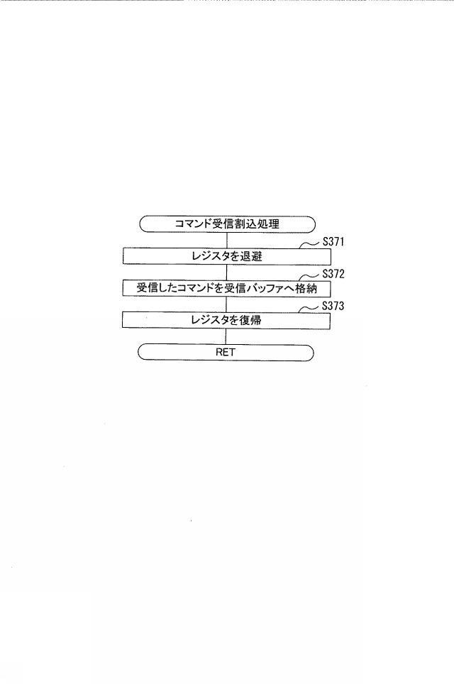 2015223407-遊技機 図000036