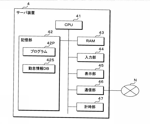 2015228122-コンテンツ出力装置、コンテンツ出力システム、プログラム及びコンテンツ出力方法 図000036