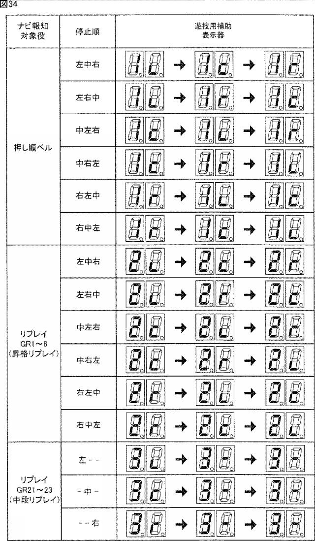 2016209251-スロットマシン 図000036