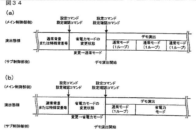 2016220761-遊技機 図000036