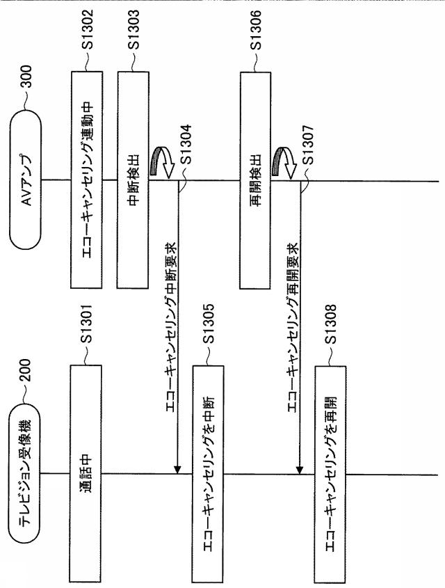 2017123648-オーディオ機器 図000036