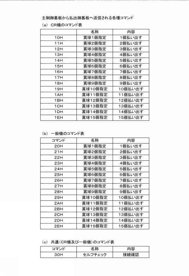 2018111048-遊技機 図000036