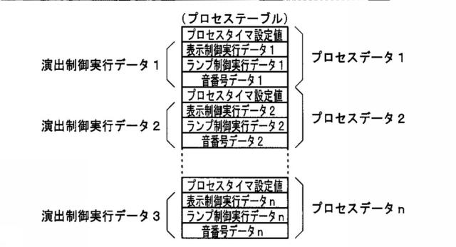 2018121816-遊技機 図000036