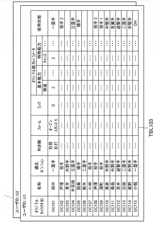 2018158224-ゲームシステム、ゲーム制御装置、及びプログラム 図000036