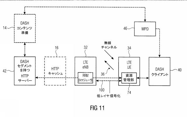 2018198433-ネットワーク資源を管理する装置及び方法 図000036