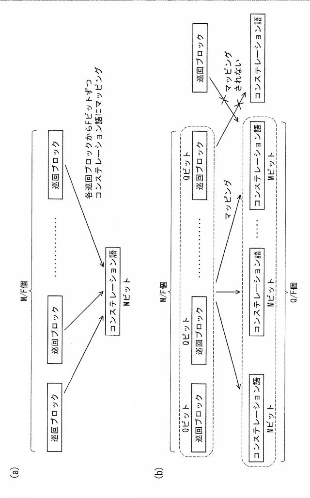 2018201227-並列ビットインターリーバ 図000036