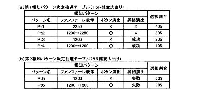 2019013411-遊技機 図000036