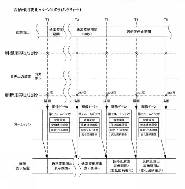 2019054996-遊技機 図000036