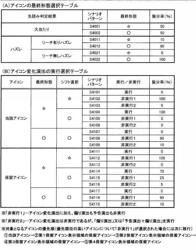 2020043970-遊技機 図000036