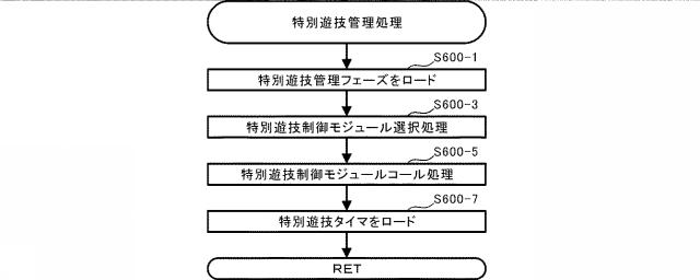 2020110327-遊技機 図000036